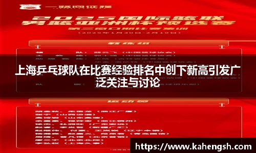 上海乒乓球队在比赛经验排名中创下新高引发广泛关注与讨论