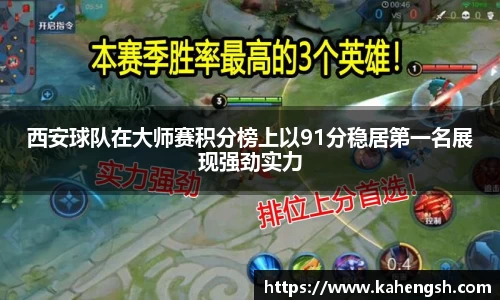 西安球队在大师赛积分榜上以91分稳居第一名展现强劲实力