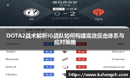 DOTA2战术解析IG战队如何构建高效反击体系与应对策略