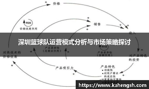 博鱼.boyu体育